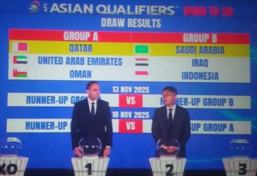 Hasil drawing ronde 4 piala dunia 2026 zona asia